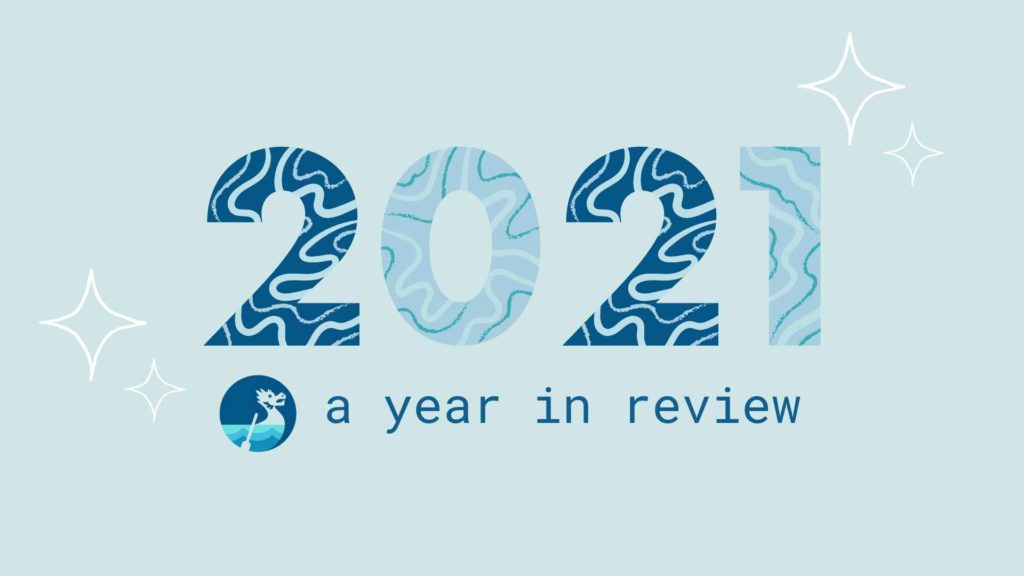 2021 Year in Review: Most Popular Content