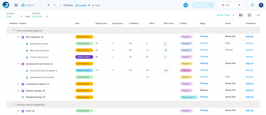 Screenshot of using Dragonboat to prioritize your outcome-based roadmap.