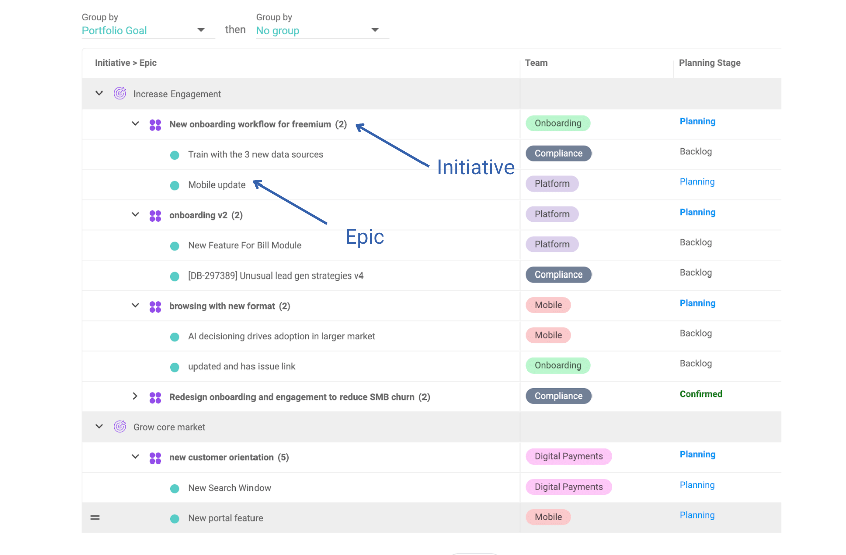 BHAGs Using Outcome-Focused Portfolio Roadmapping