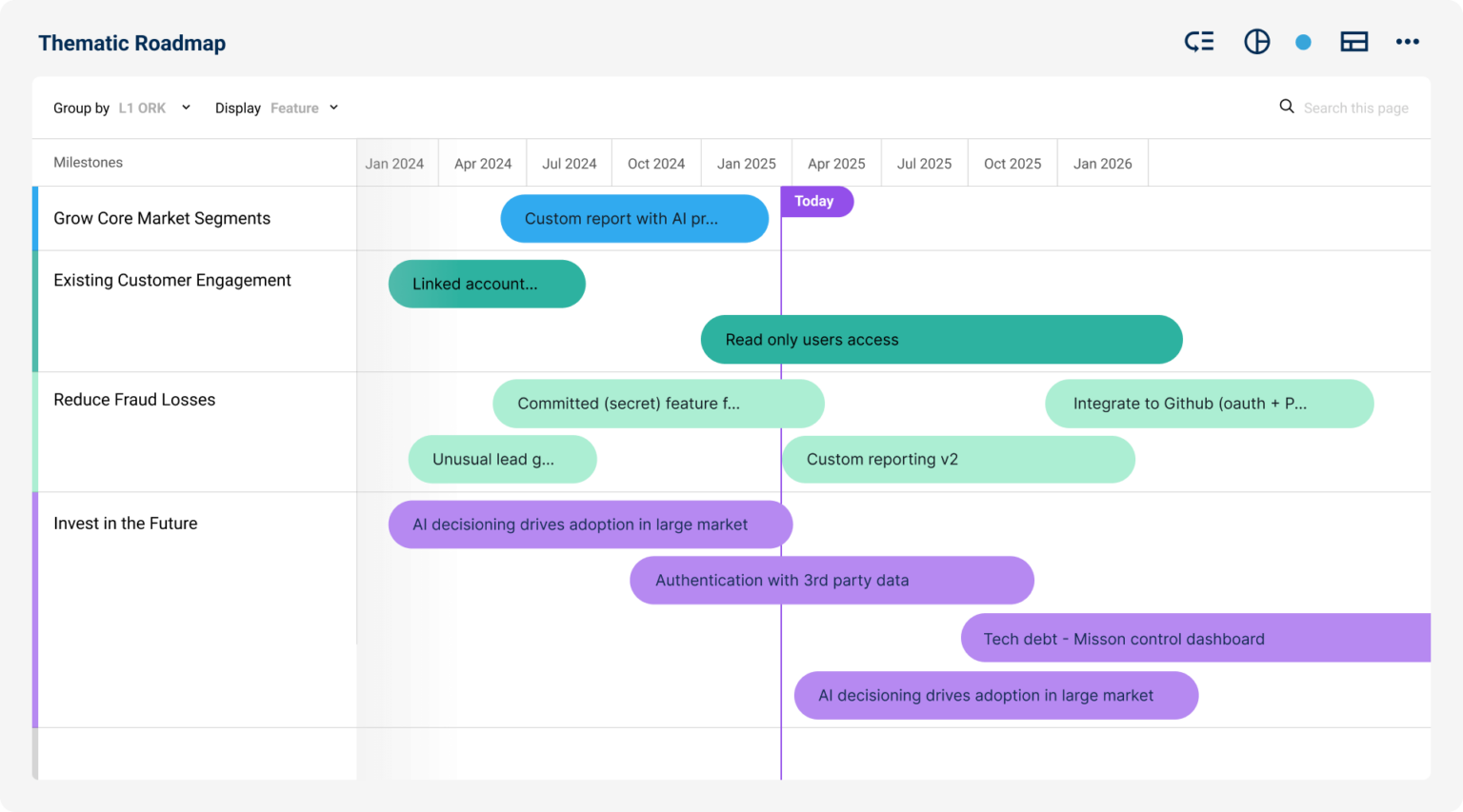 Product Portfolio Management Platform - Dragonboat