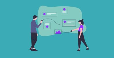 Full loop collaboration between product management and customer success