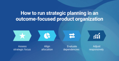 How to run strategic planning in an outcome-focused product organization