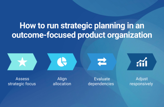 How to run strategic planning in an outcome-focused product organization