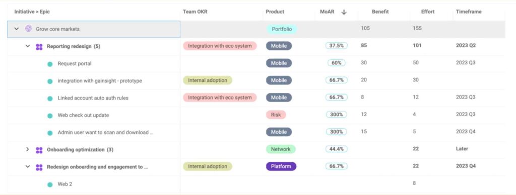 Screenshot of mapping OKRs to initiatives in Dragonboat.