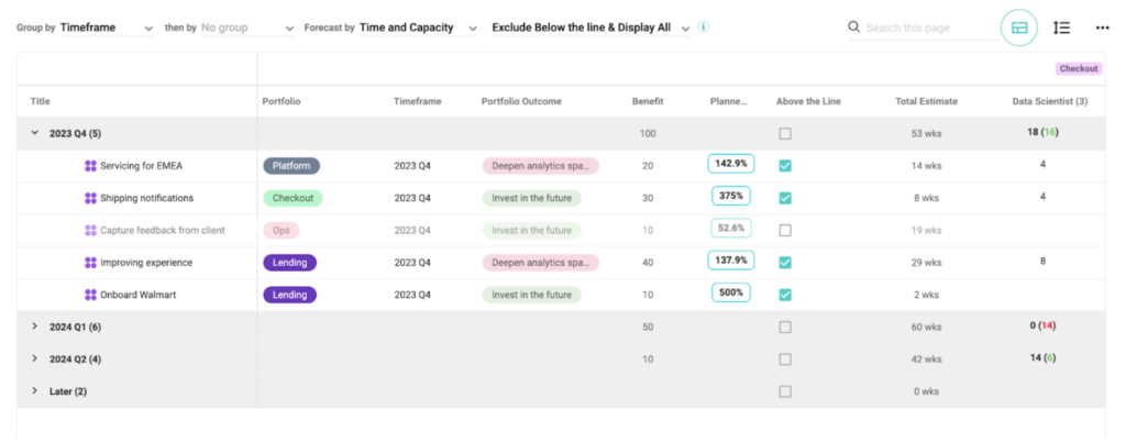 resource and dependency management