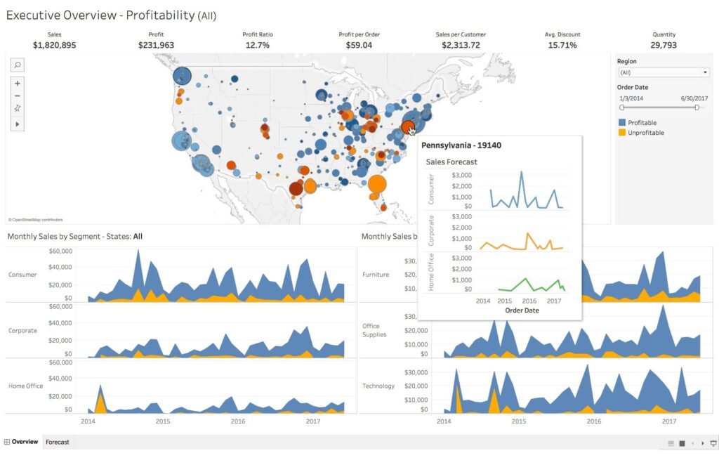 Tableau screenshot