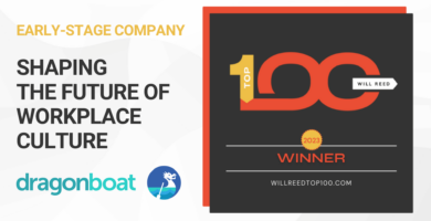 Top 100 Early-Stage Companies Shaping the Future of Workplace Culture in 2023