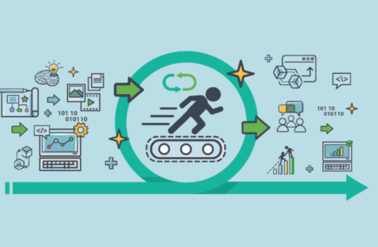scaled agile framework