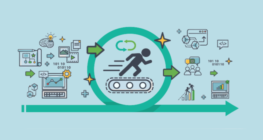 scaled agile framework