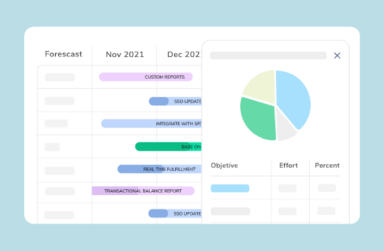 product portfolio management