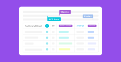 prioritization-feature