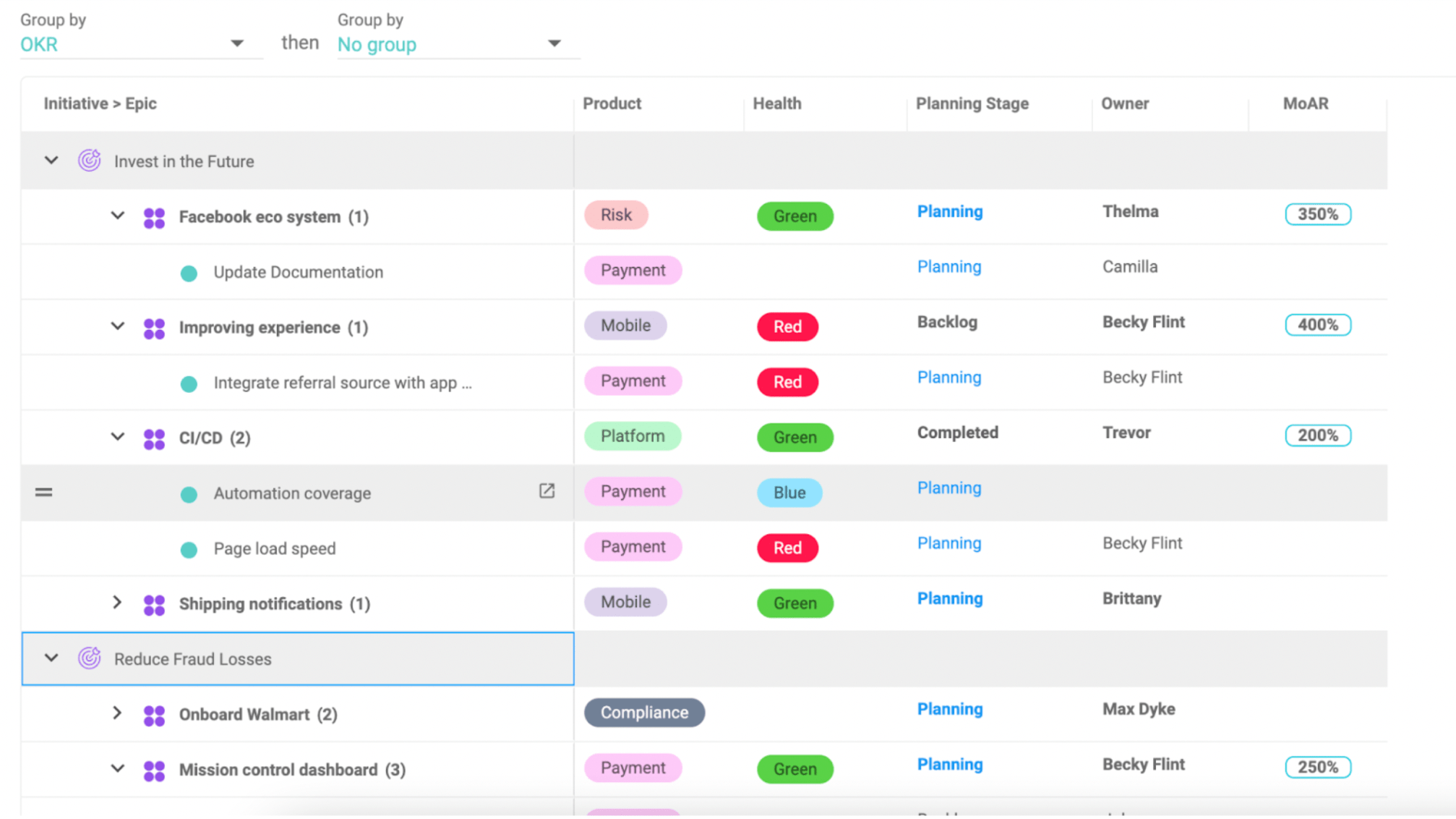 Screenshot of an outcome-based roadmap in Dragonboat.