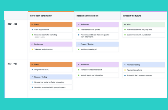 A product roadmap example from Dragonboat.