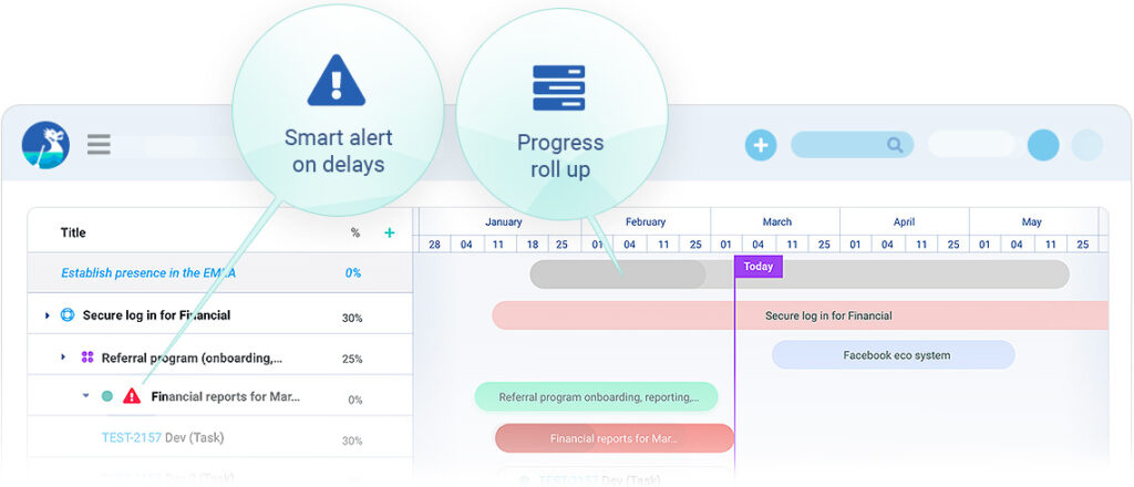 Screenshot showing: Smart alert on delays and progress roll up