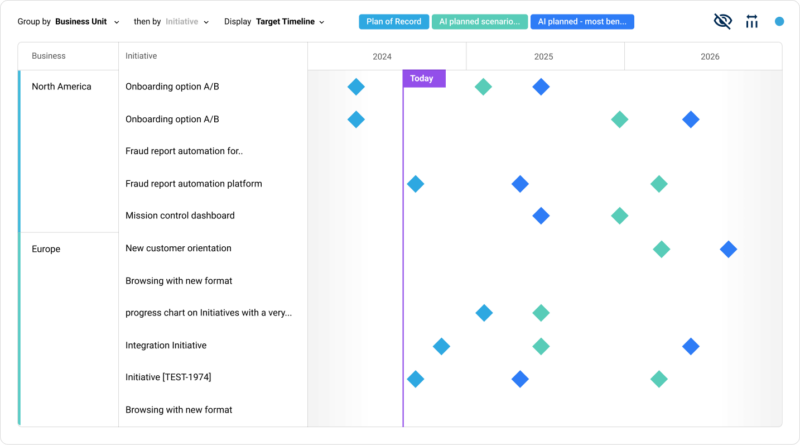 AI-Powered Scenario Planning