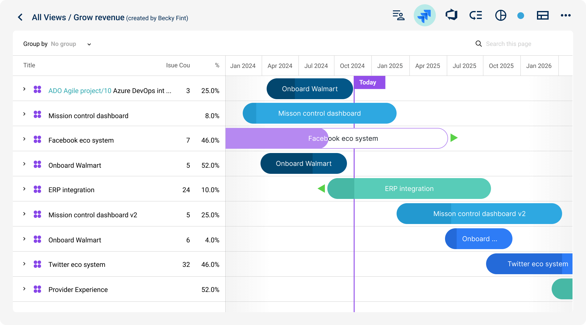 Seamless, Multi-Tenant Integrations