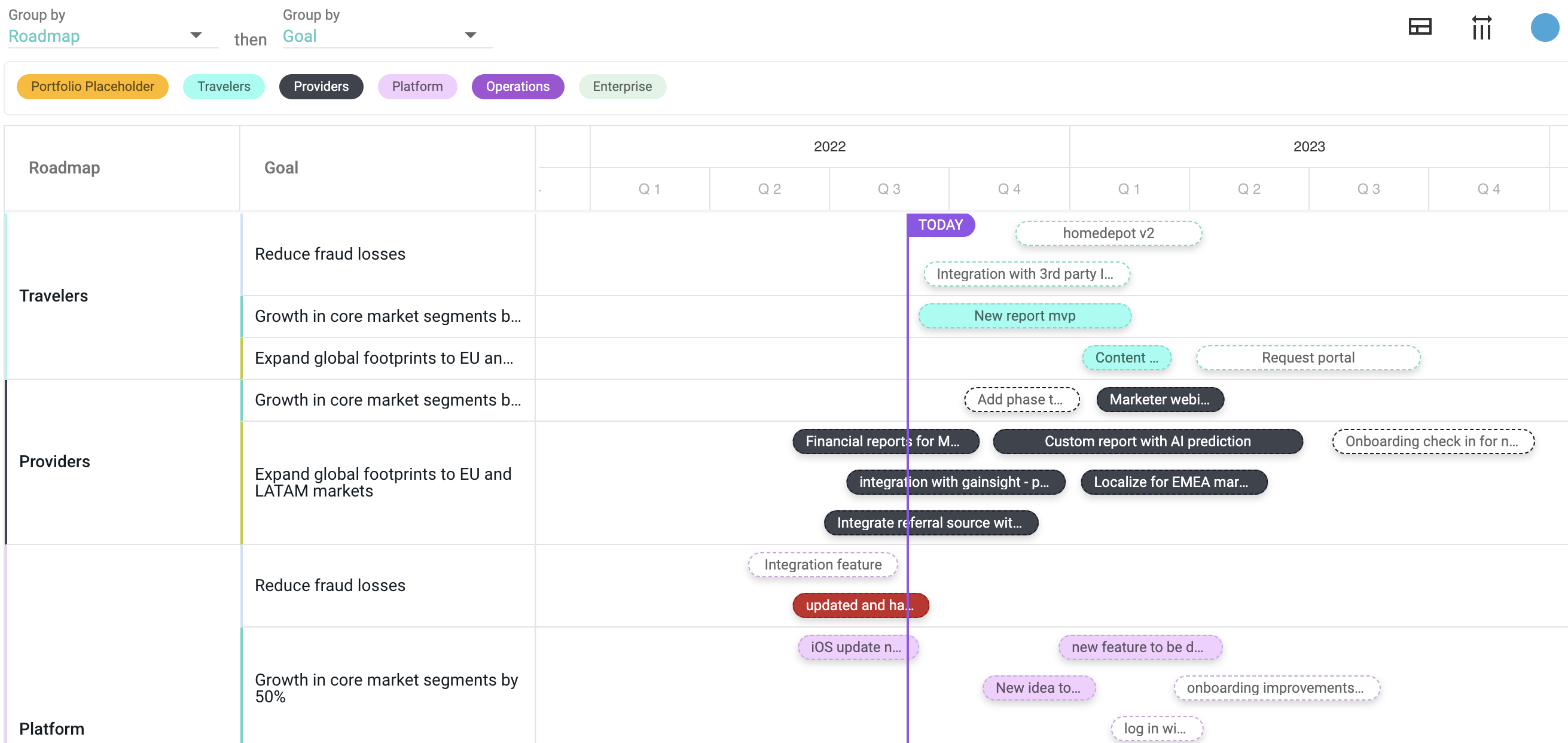 Screenshot of a team roadmap in Dragonboat.