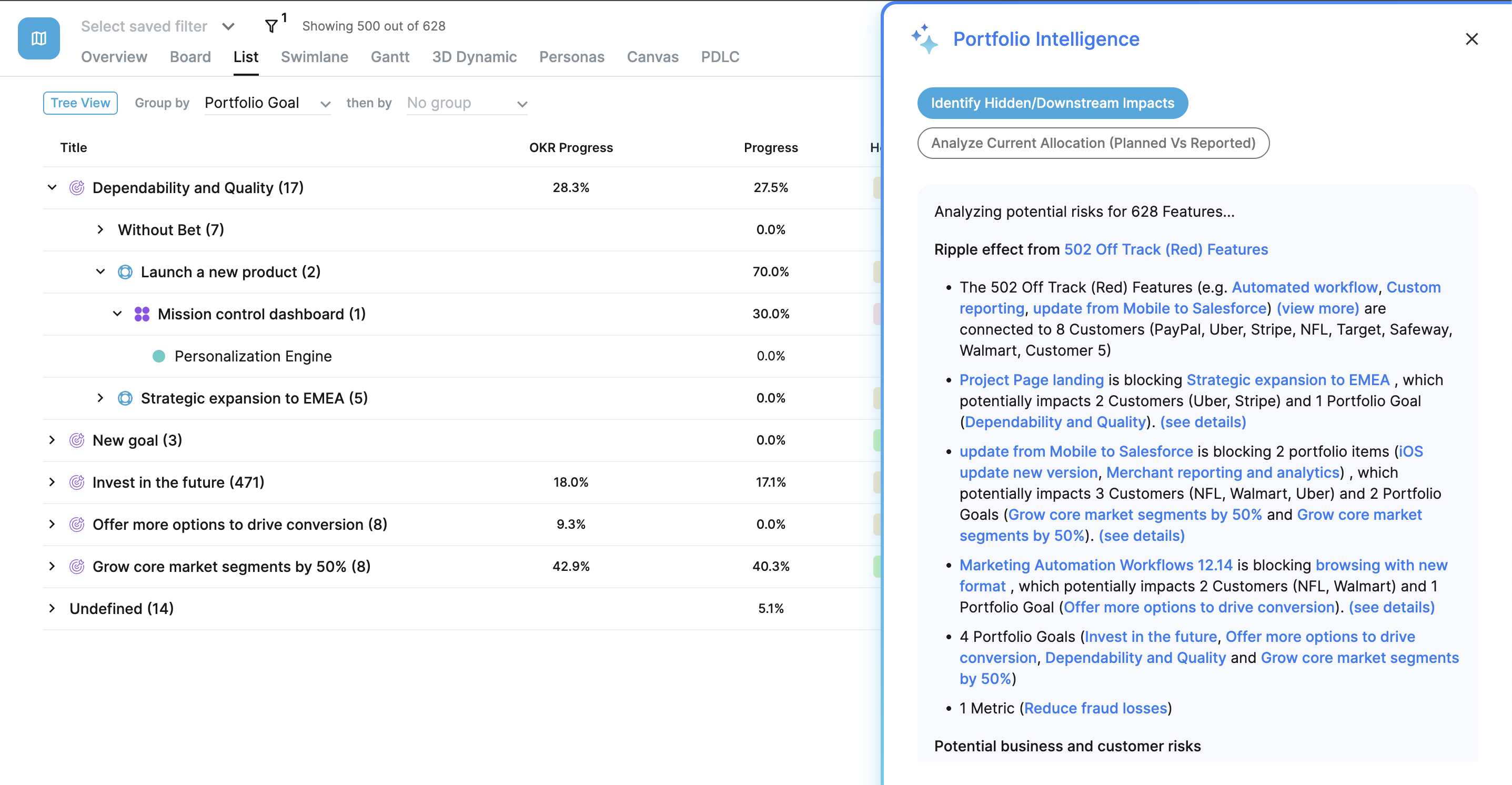 Portfolio Visibility with Dragonboat POE