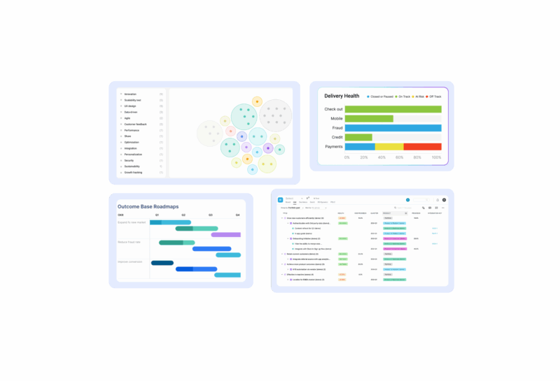 Customer centric product roadmapping to PDLC