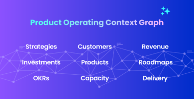 AI with Context: Driving Product Speed at Scale