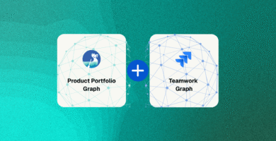 Teamwork Graph + Product Portfolio Graph for the Agentic Orgs