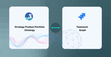 Atlassian Teamworks Graph needs Operating Ontology